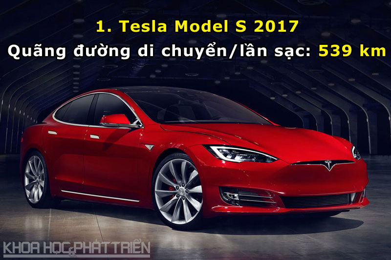 Tesla Model S 2017 là xe hơi điện sở hữu thời lượng pin tốt nhất thế giới.
