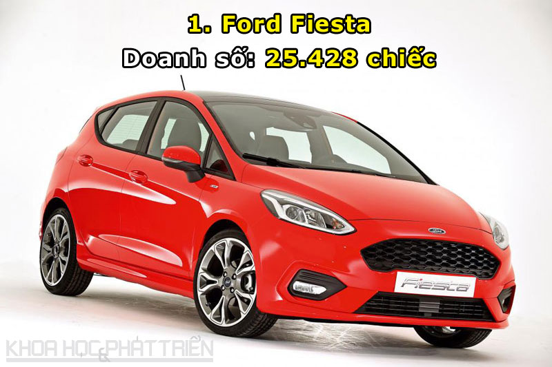 1. Ford Fiesta.