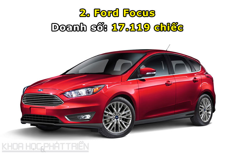 2. Ford Focus.
