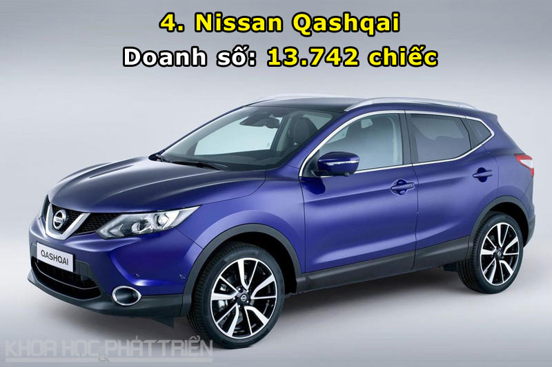 4. Nissan Qashqai.