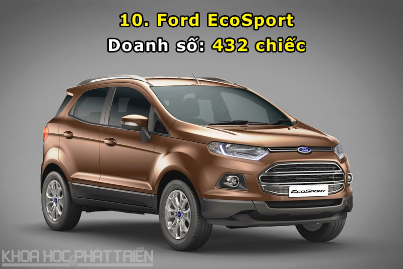 10. Ford EcoSport.