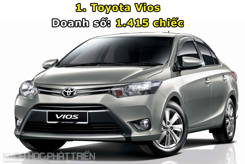 1. Toyota Vios.