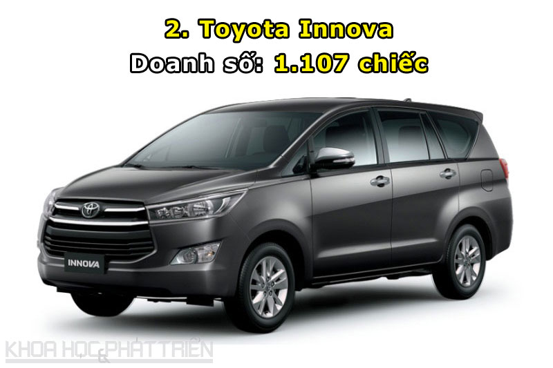 2. Toyota Innova.