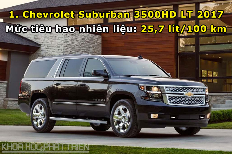 1. Chevrolet Suburban 3500HD LT 2017.