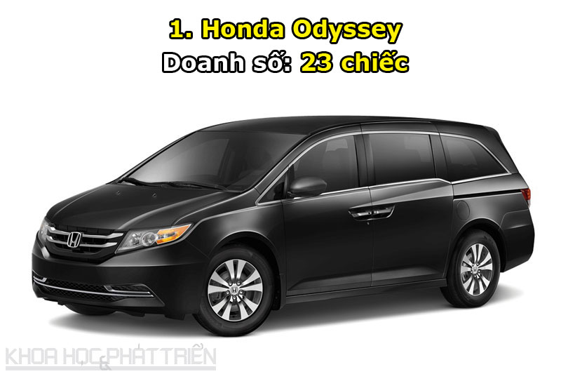 1. Honda Odyssey.