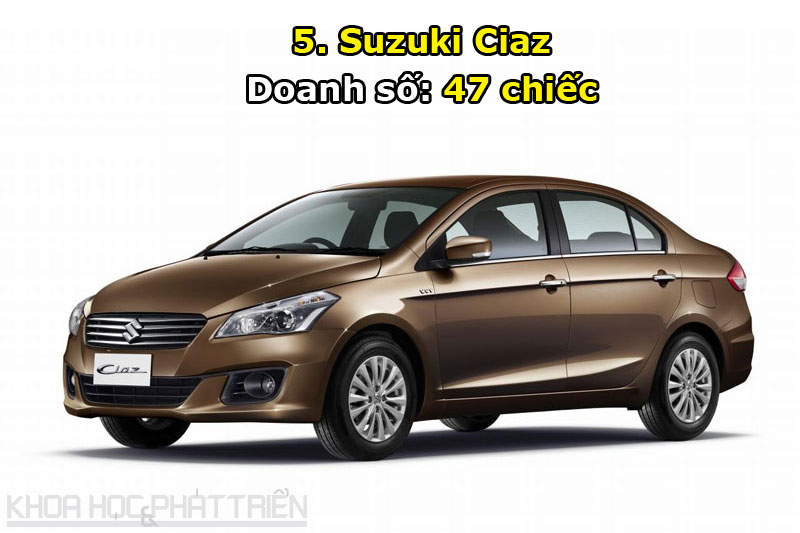 5. Suzuki Ciaz.