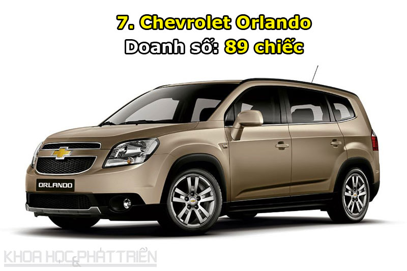 7. Chevrolet Orlando.