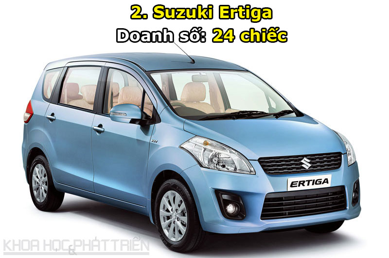 2. Suzuki Ertiga.