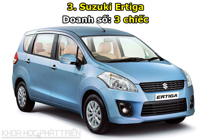 3. Suzuki Ertiga.