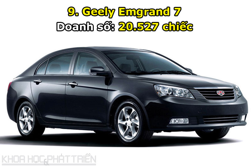 9. Geely Emgrand 7.