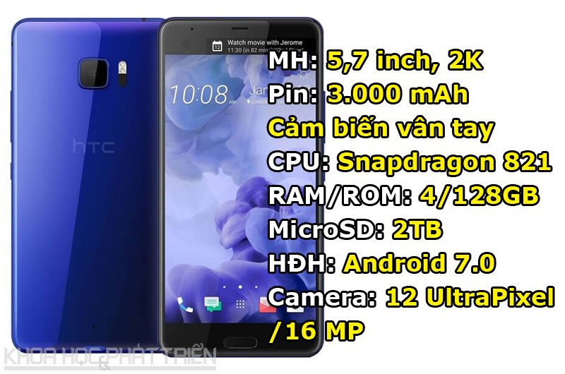 HTC U Ultra phiên bản Sapphire.