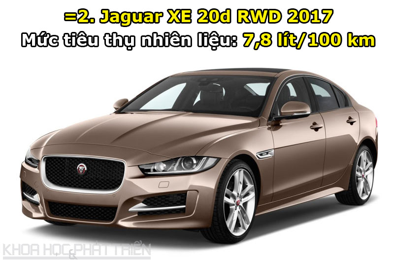 =2. Jaguar XE 20d RWD 2017.