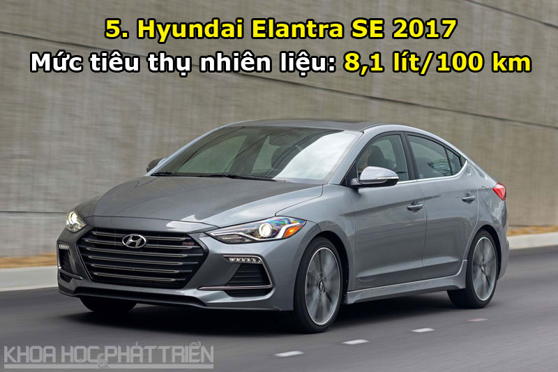 5. Hyundai Elantra SE 2017.