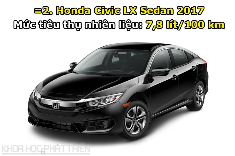 =2. Honda Civic LX Sedan 2017.