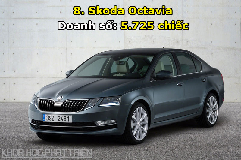 8. Skoda Octavia.