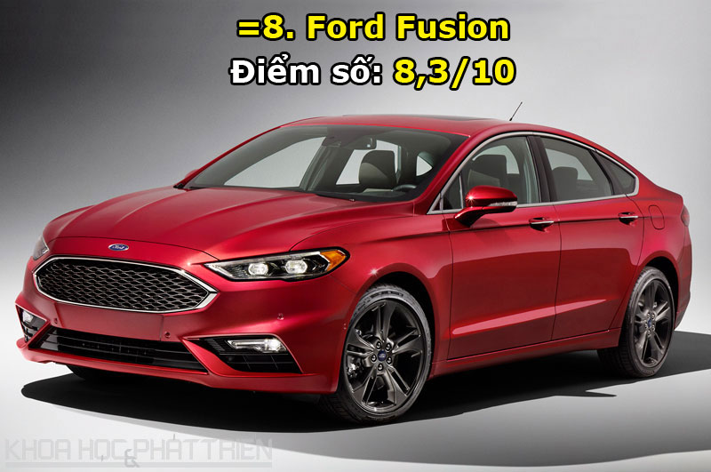 =8. Ford Fusion.