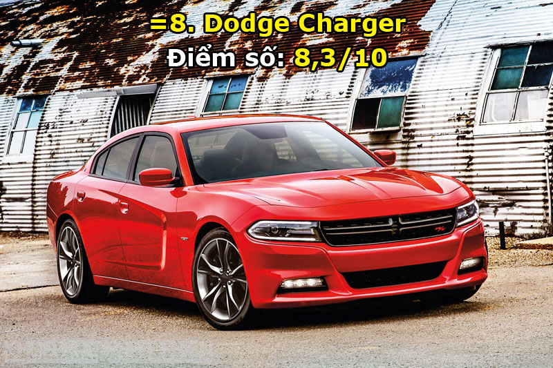 =8. Dodge Charger.