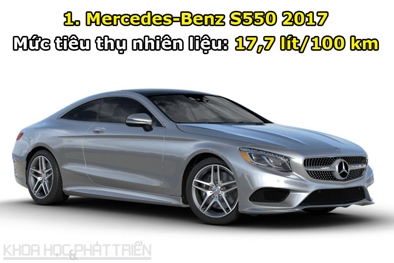 1. Mercedes-Benz S550 2017.