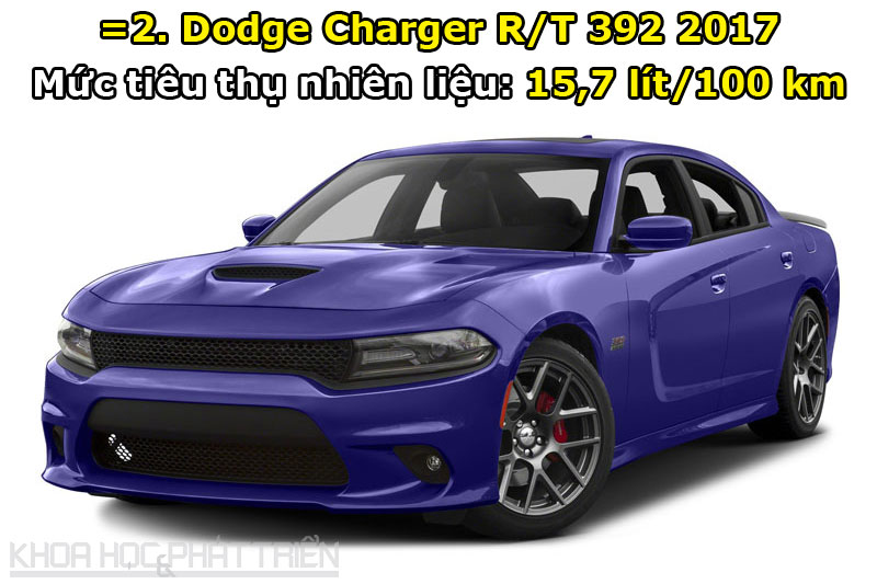 =2. Dodge Charger R/T 392 2017.