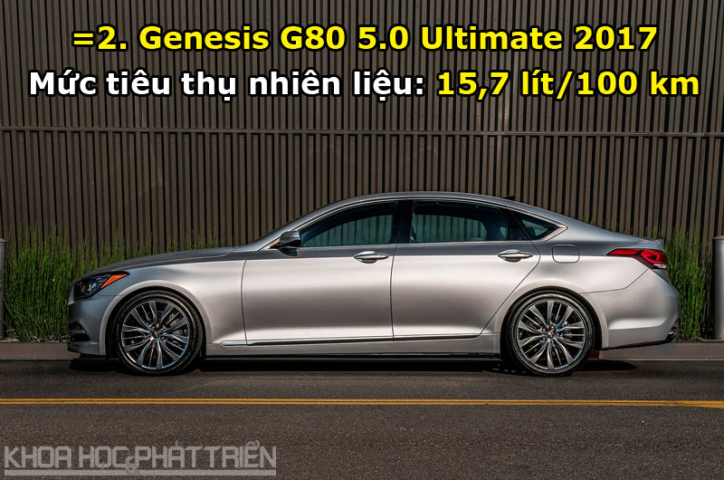 =2. Genesis G80 5.0 Ultimate 2017.