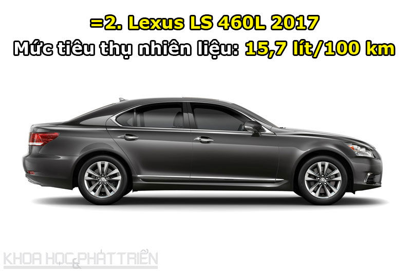 =2. Lexus LS 460L 2017.
