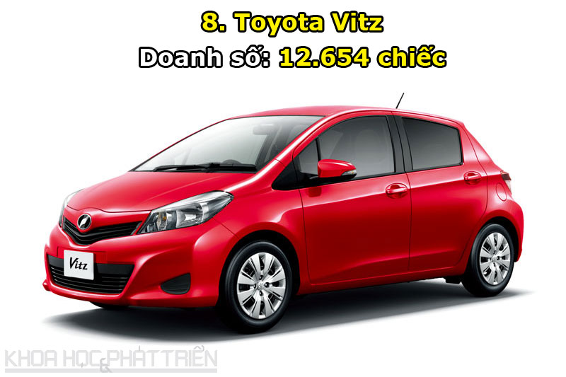 8. Toyota Vitz.