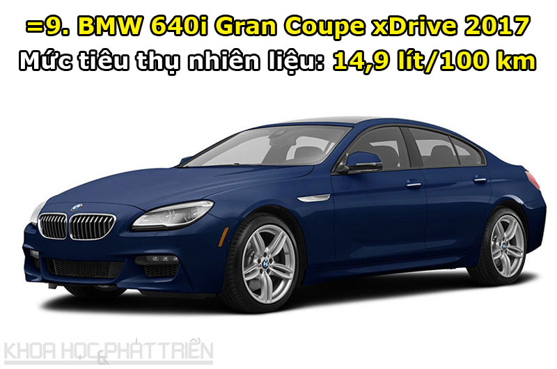 =9. BMW 640i Gran Coupe xDrive 2017.