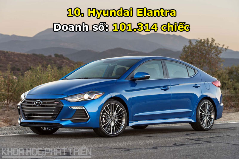 10. Hyundai Elantra.