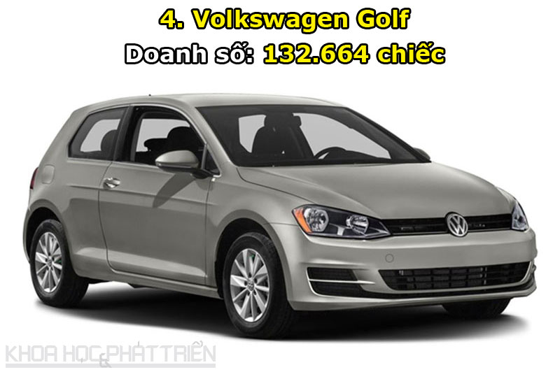 4. Volkswagen Golf.