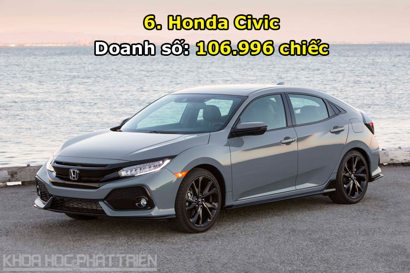6. Honda Civic.