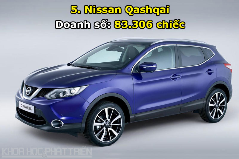 5. Nissan Qashqai. 