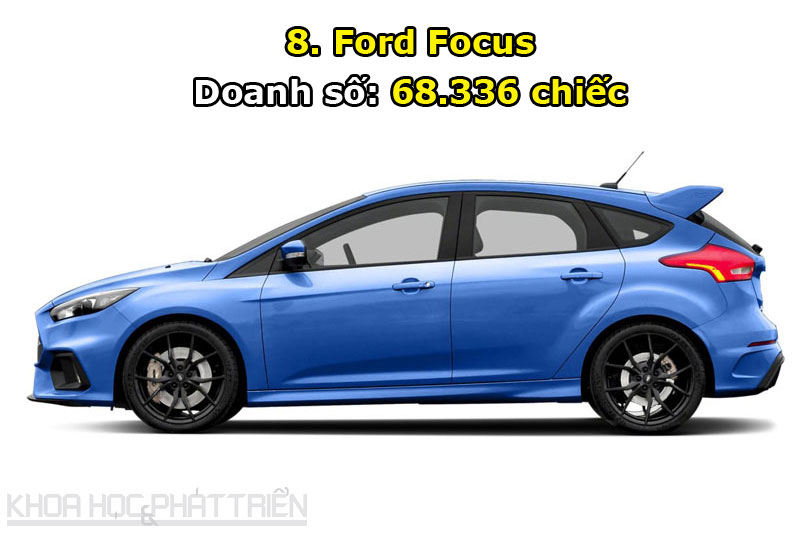 8. Ford Focus.