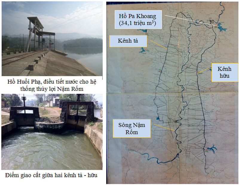 Hình ảnh Sông Nậm Rốm và hệ thống thủy lợi của cánh đồng lòng chảo Mường Thanh (Nguồn: Rudec).