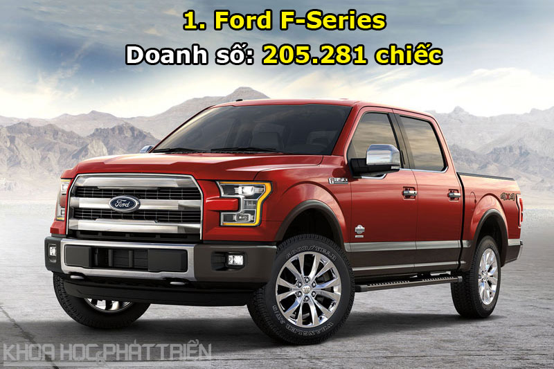 1. Ford F-Series.