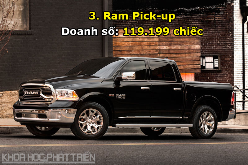 3. Ram Pick-up.