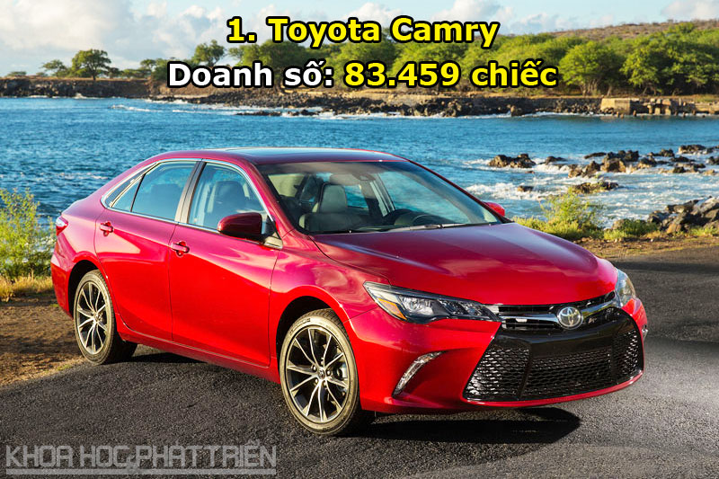 1. Toyota Camry.