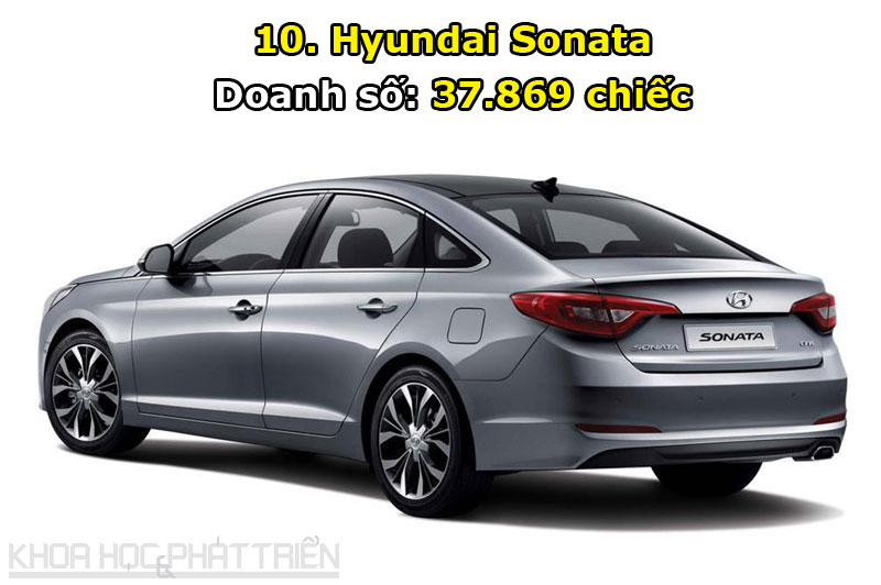 10. Hyundai Sonata.