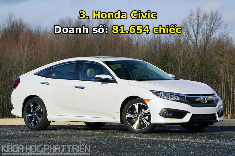3. Honda Civic.
