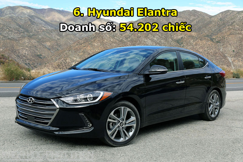 6. Hyundai Elantra.