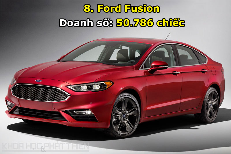 8. Ford Fusion.