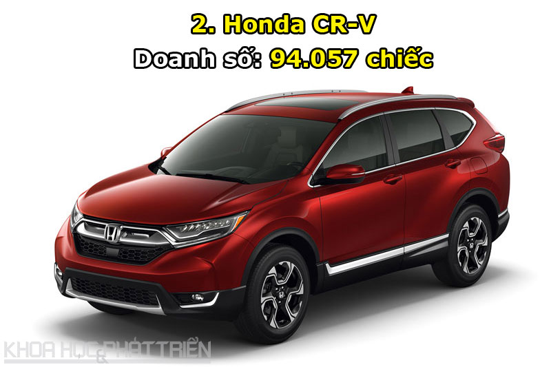 2. Honda CR-V.