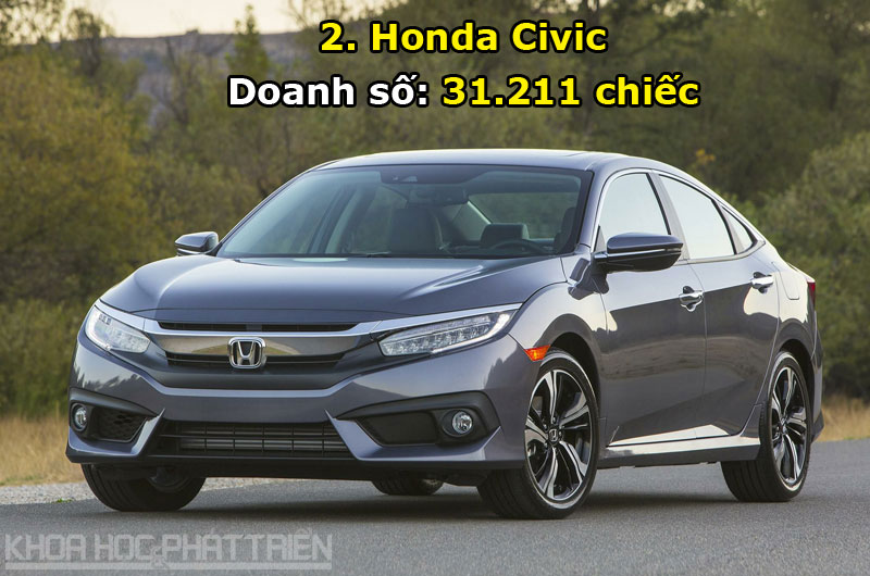 2. Honda Civic.