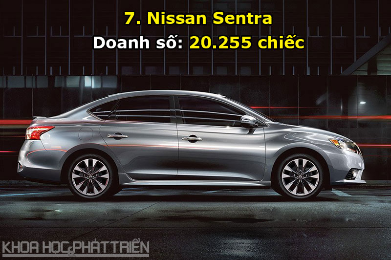 7. Nissan Sentra.