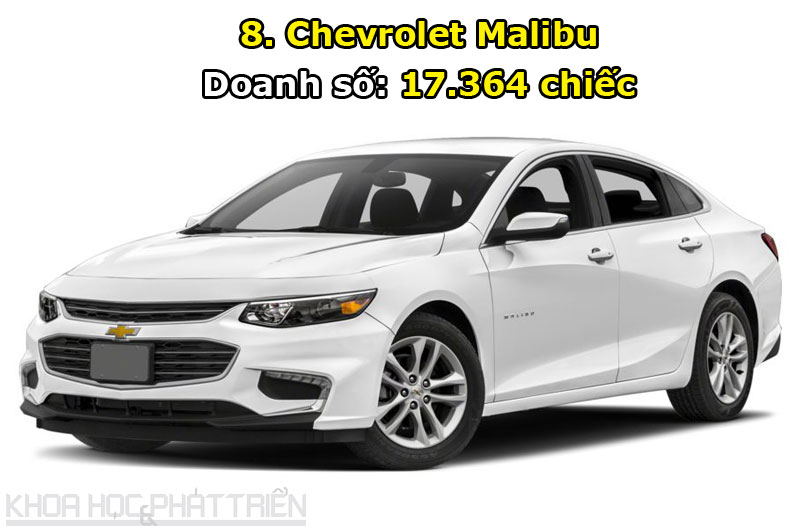 8. Chevrolet Malibu.