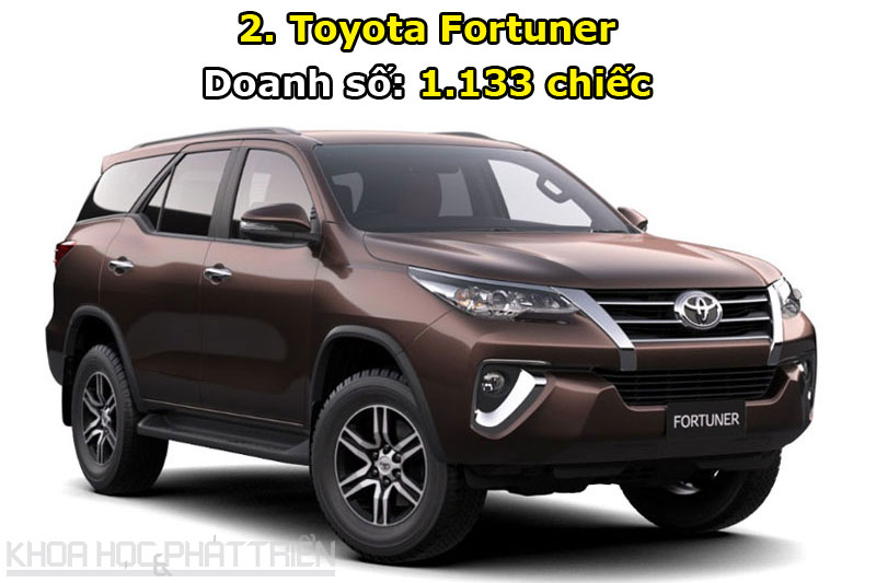 2. Toyota Fortuner.