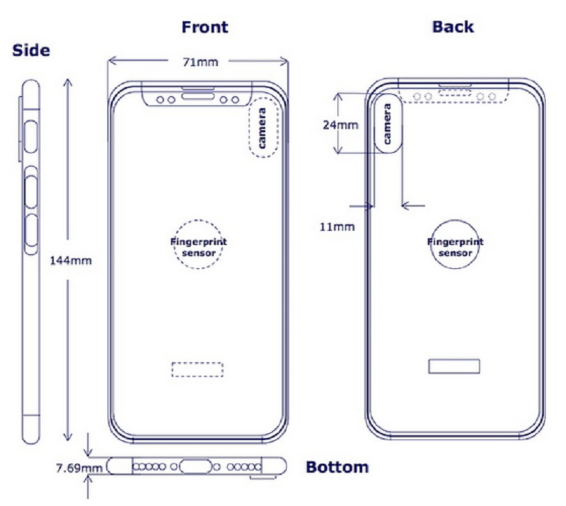 iPhone 8 sẽ được tích hợp cảm biến Touch ID ở mặt sau
