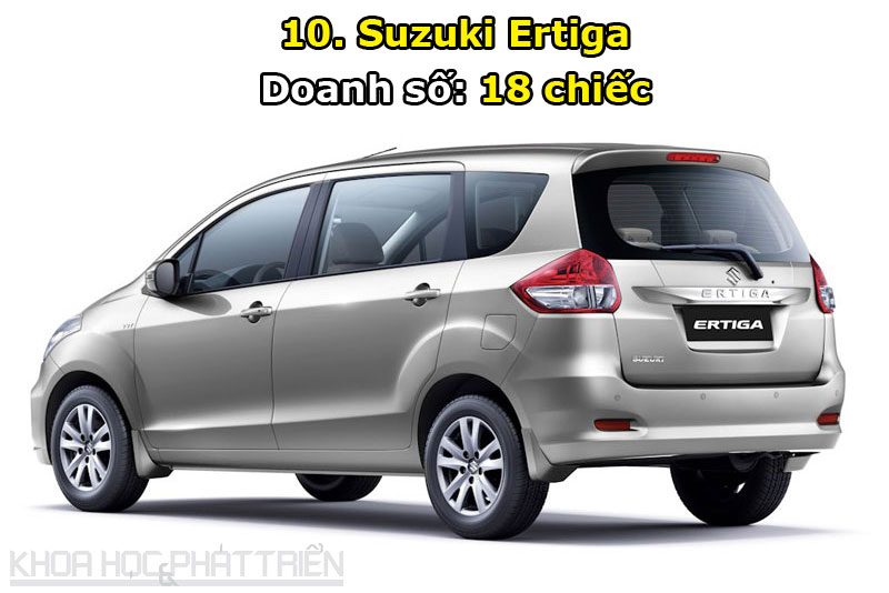 10. Suzuki Ertiga.