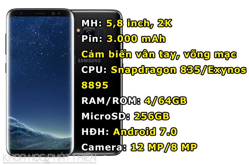 3. Samsung Galaxy S8 (172.636 điểm).