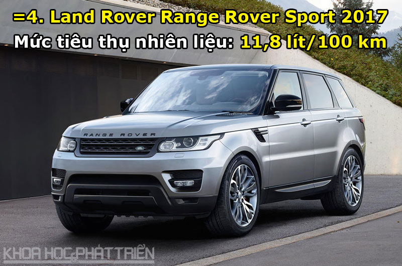 =4. Land Rover Range Rover Sport 2017.