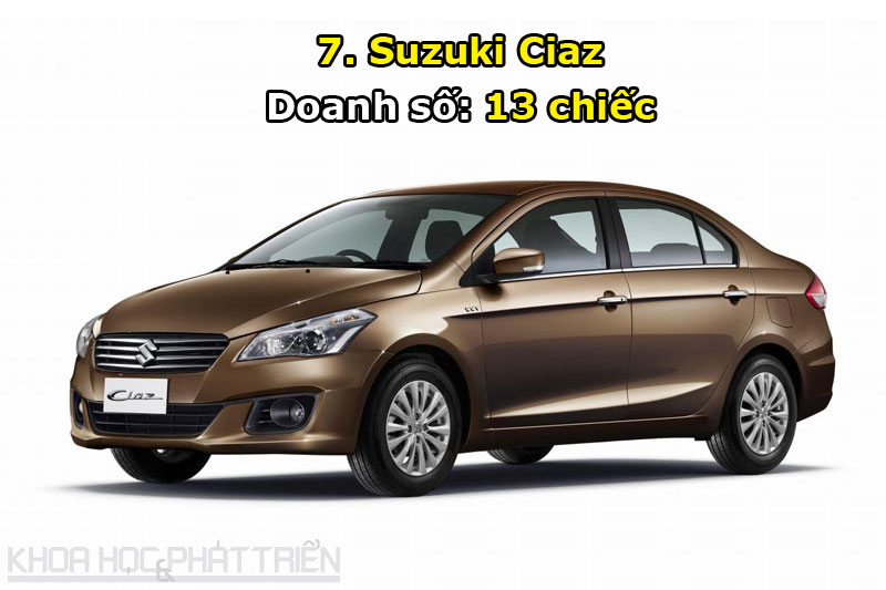 7. Suzuki Ciaz.